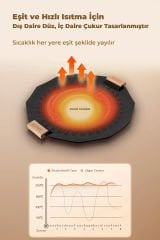 SHUFA Saç Tava - Alüminyum Döküm