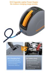 Elektrikli pompa 20PSI kademeli taşınabilir hava pompası