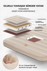 SHUFA Otomatik Şişme 10cm Yükseliğinde Konforlu Sünger Yatak